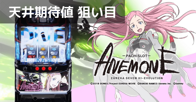 アネモネ スロット